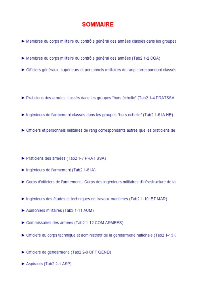 Grille Indiciaire Armee De L Air Grilles Indiciaires 1 Janvier 2017 | PDF | Général (Rang militaire) |  Dentiste