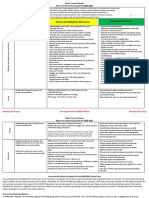 Glynn County Educational Return To School Framework 2020-2021 - 07162020