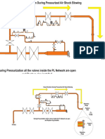 Layout of Cleaning Plant Pipping by Pressurized Air Shock Blowing