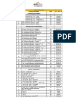 Msedcl: Sr. No. Name of Material Unit New 2018-19 Power Transformer 1 2 3 Material Base Rate