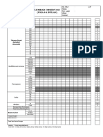 Lembar-Observasi Neonatus