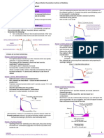 PHARMACOLOGY - ANTI-ARRHYTHMIAS 2019.pdf