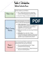 SI & Elearning Module 2 Introduction