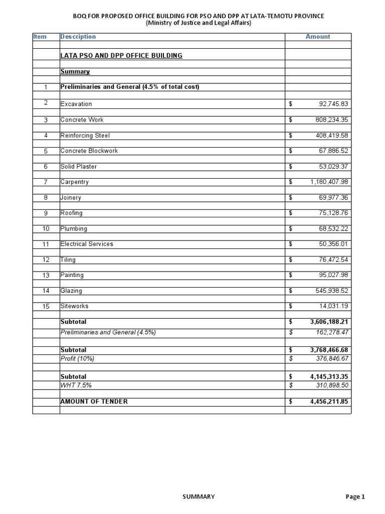 Bill of Quantities With Build Up Rates-Sample | PDF | Stairs | Concrete