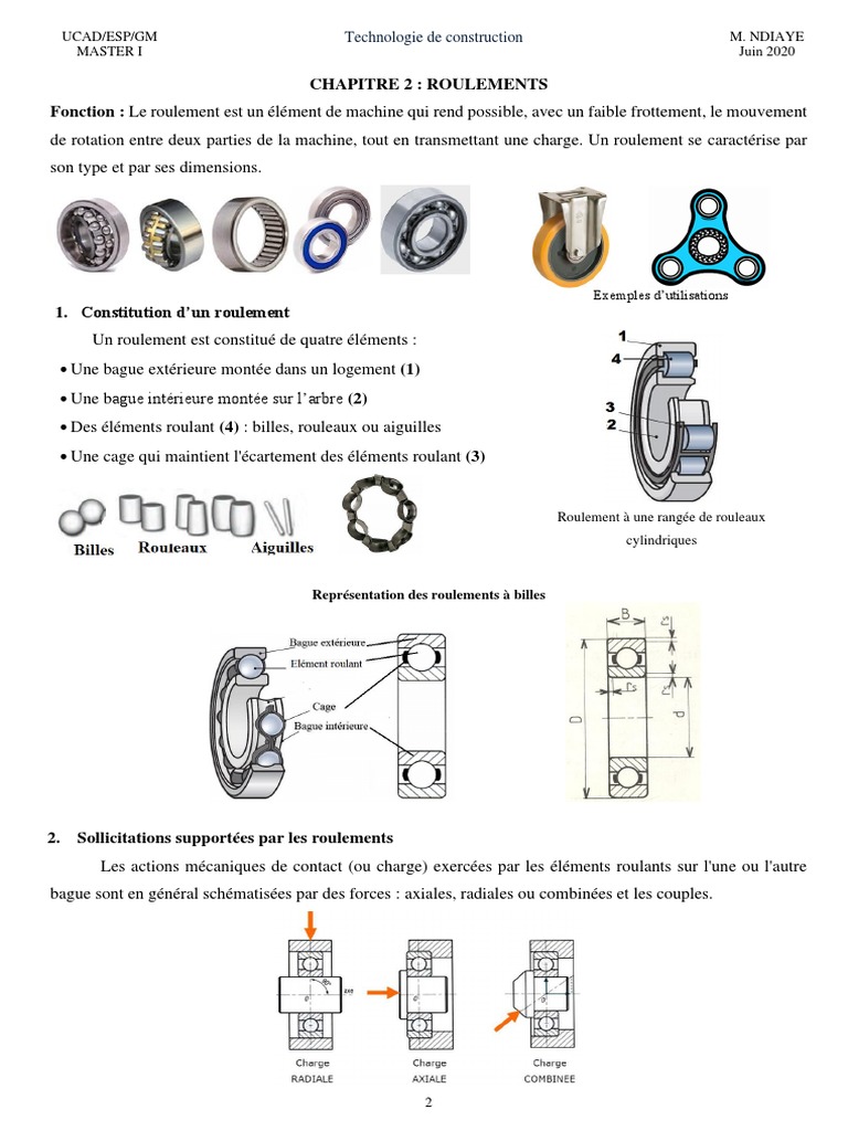 Types et Montage des Roulements | PDF | Biens manufacturés | Génie du ...