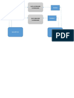 Checker Predictor: Data Outbound Scoreboard