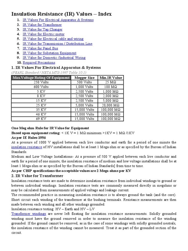 Minimum Insulation Resistance Values for Various Electrical Equipment