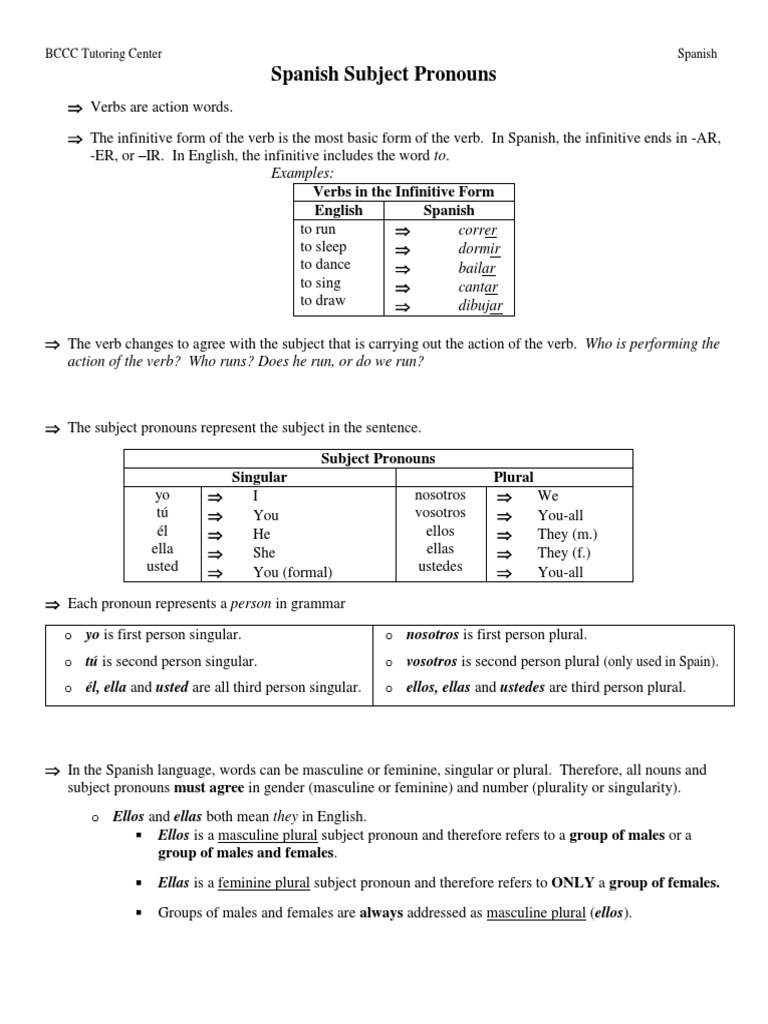 Spanish Subject Pronouns PDF | PDF | Grammatical Number | Linguistic ...