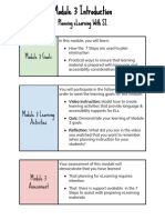 SI & Elearning Module 3 Introduction