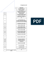 Cronograma de Requisitos Legales