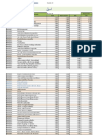 Logiciel Dsdeclaration Tel:98400188: F60010001 Actifs Non Courants 0.000 0.000 0.000 0.000