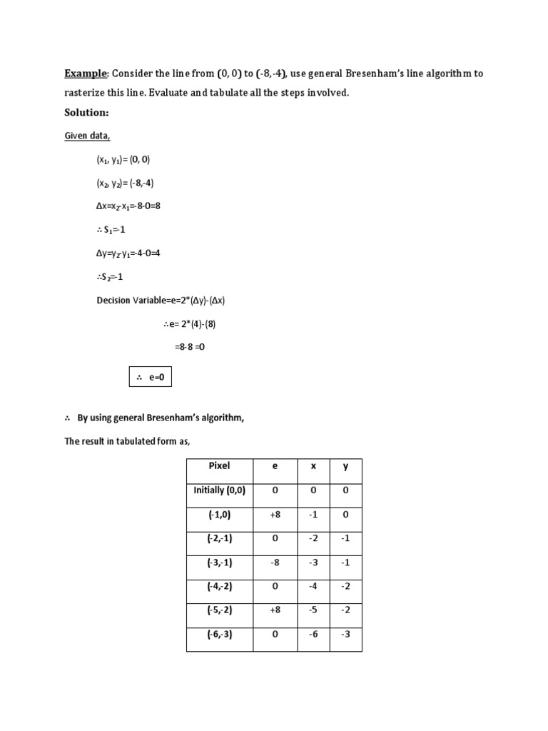 Example On Bresenhams Line Drawing Algorithm PDF | PDF