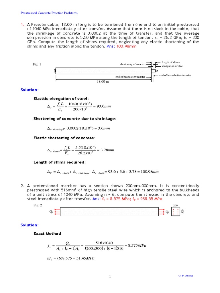 Prestressed concrete intelligence overview