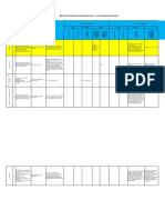 Matriz de Peligros T