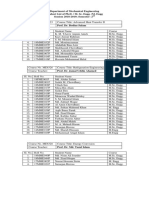 Department of Mechanical Engineering Student List of Ph.D. / M. Sc. Engg. /M. Engg Session 2018-2019 Semester: 2