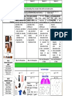 397368833-dll-mathgrade7-WEEK-1