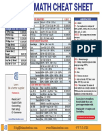 Retail Math Cheat Sheet XI