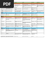 Download Scapula - 18 Muscle Attachments by darbyje SN47046379 doc pdf