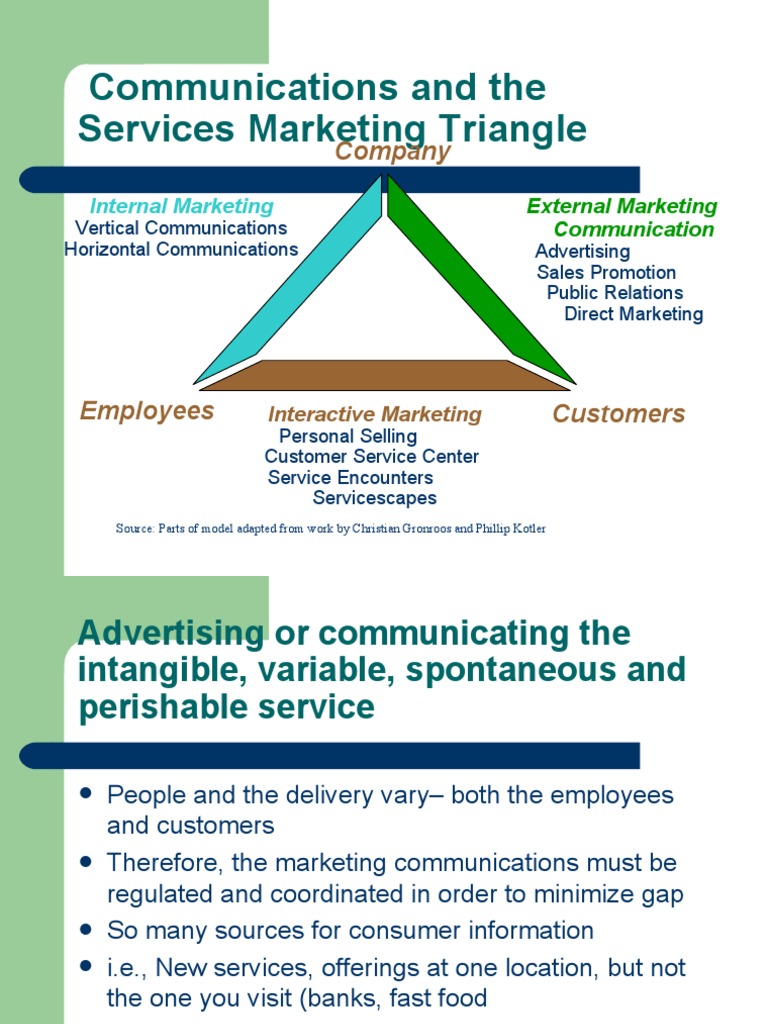Service Marketing Triangle | PDF | Marketing | Marketing Communications