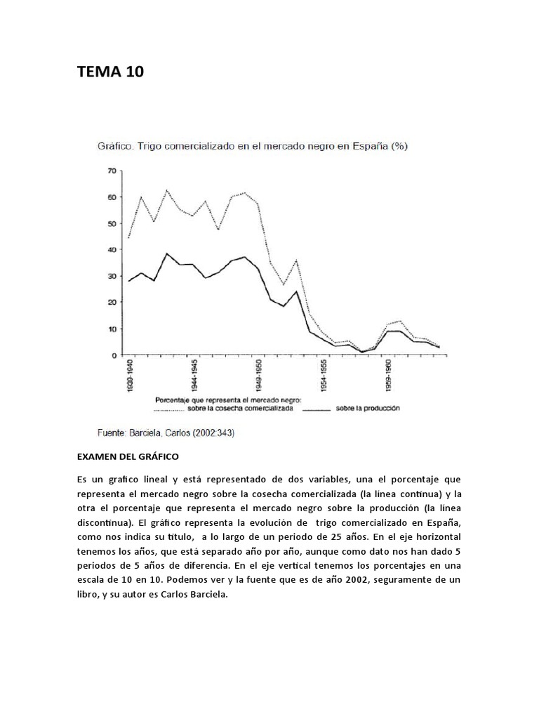 Mercado negro de trigo en el franquismo | PDF | España franquista ...