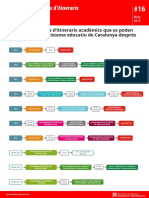 Propostes Itineraris PDF