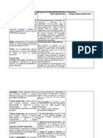 Cuadro Comparativo Porvenir Pensiones y Cesantias