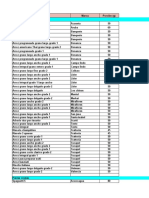 ALIMENTOS ENVASADOS CHILENOS Y SU APORTE DE CARBOHIDRATOS POR PORCIÓN DE CONSUMO (1).xlsx