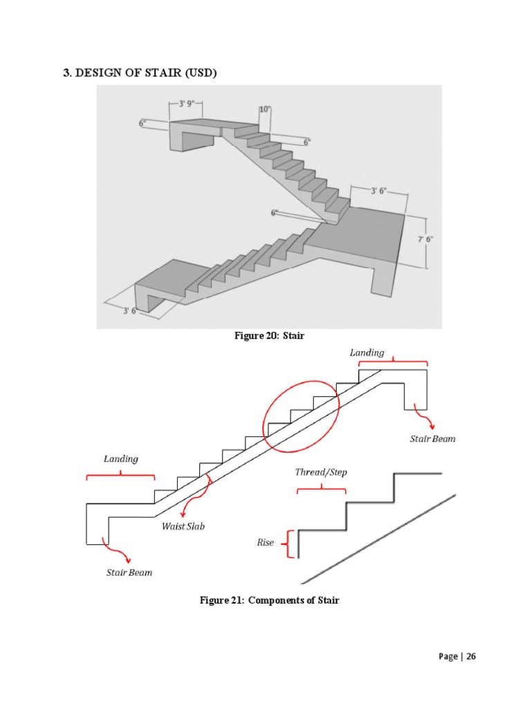 Design of Stair (Usd) | PDF