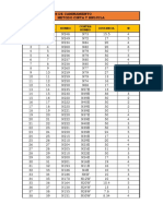 DATOS DE CAMINAMIENTO