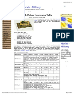 Fidelis Models - Military: RAL Colour Conversion Table