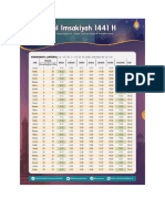 Jadwal Puasa Tahun 2020