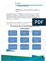 Investigacion de Mercados