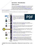 Dew Electromagnetic Spectrum PDF
