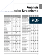 Análisis Detallados Urbanismo