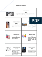 Matriz BCG Apple Ejemplo