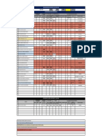 LEVANTAMENTO ENSINO A  DISTANCIA 6 A (2).xlsx