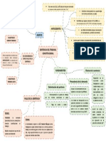 Sentencia Tarea Grafico