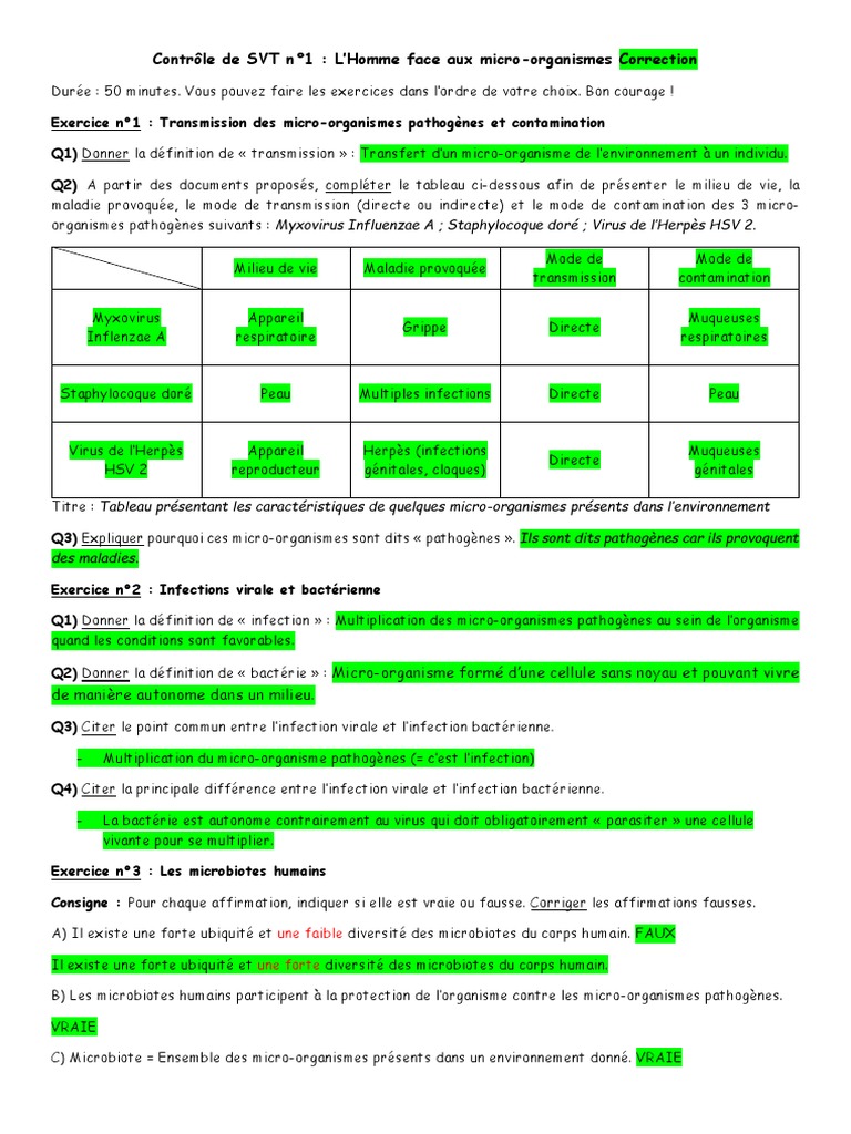 Svt 3eme L homme Face Aux Micro organismes Controle Pdf