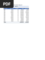 Quarterly Sales Report: Item Code Item Price Quantity Sales Commission