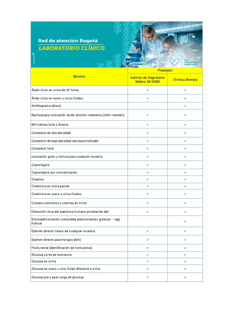 Directorio de Bogota Laboratorio Clinico PDF Hepatitis