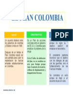 El Plan Colombia