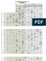 Jadwal Pembelajaran Daring SMA Negeri 1 Gorontalo Tahun 2020/2021