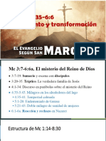 Evangelio de Marcos Clase 6