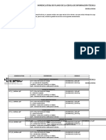 Nomenclatura de planos CIT Escuela Digna