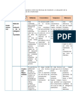 Cuadro Comparativo (2).docx