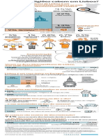 FRONTEIRAS XXI. Quantas Religiões Cabem em Lisboa - (Infografia Da Religião)