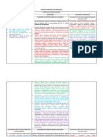 Matriz de propósitos de aprendizaje para la competencia lengua materna