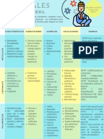 Materiales de Uso Ingenieril PDF