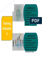 Training Evaluatio N: Individual Level