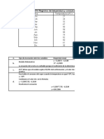 aporte laboratorio 2